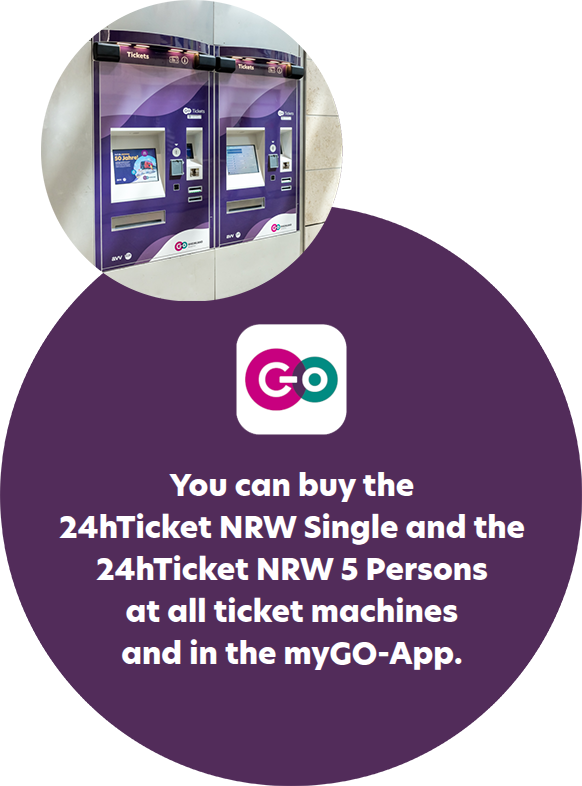 Eine kreisförmige Grafik mit einem Foto von zwei Fahrkartenautomaten über einem Text, der lautet: "Das 24hTicket NRW Single und das 24hTicket NRW 5 Personen erhalten Sie an allen Fahrkartenautomaten und in der myGO-App.